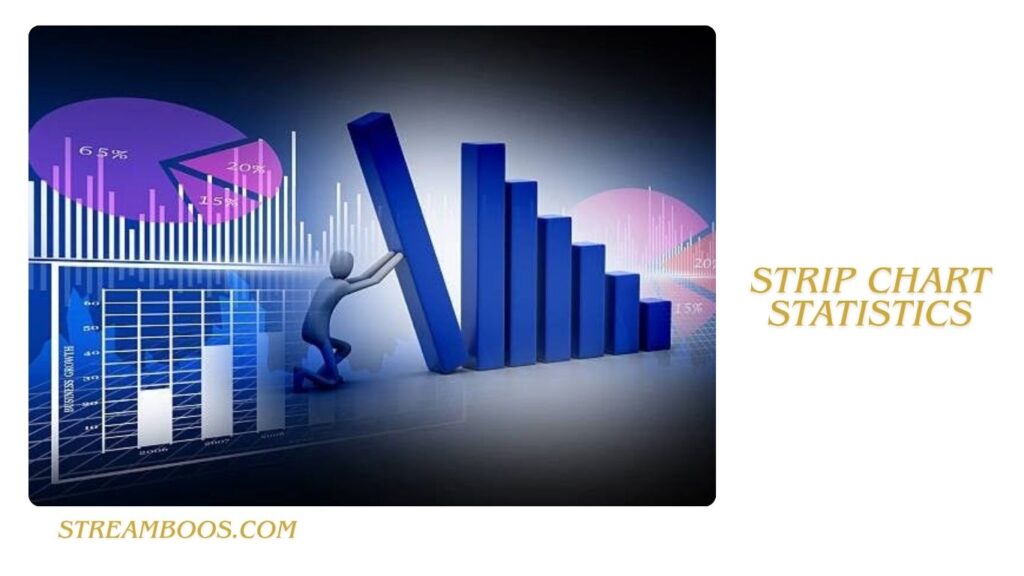 Strip Chart Statistics